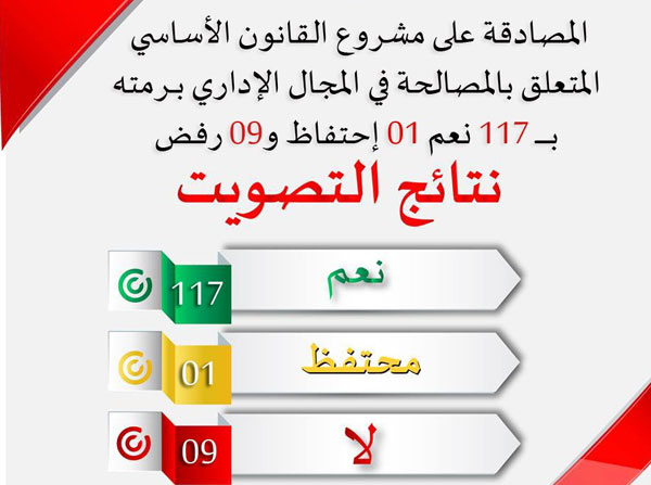 النص الكامل لقانون المصالحة
