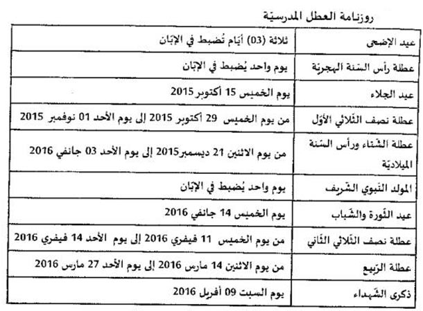 Tunisie : Néji Jalloul évoque les principales nouveautés de l'année