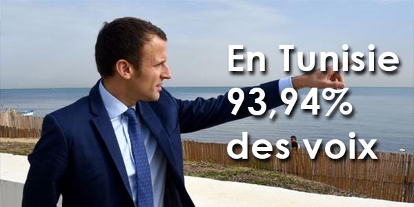 En Tunisie, Macron obtient 93,94% des voix
