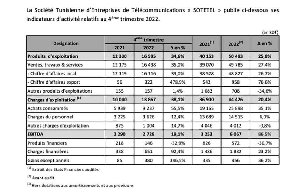 Capture-d’écran-2023-02-03-145256.jpg