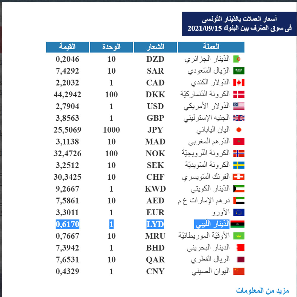 DINAR-170921.jpg