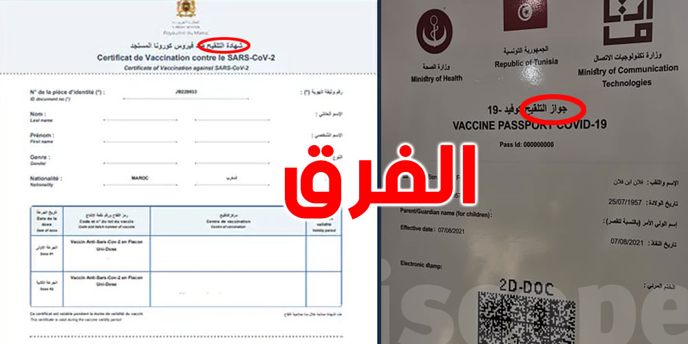 الفرق بين ''جواز التلقيح'' و''شهادة التلقيح''