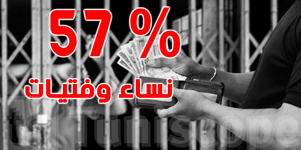 57 بالمائة من ضحايا الاتجار بالاشخاص في تونس هنّ من النساء والفتيات