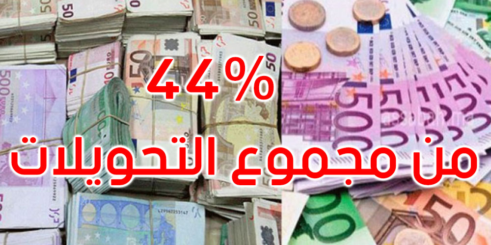 هذه قيمة تحويلات التونسيين المقيمين في فرنسا
