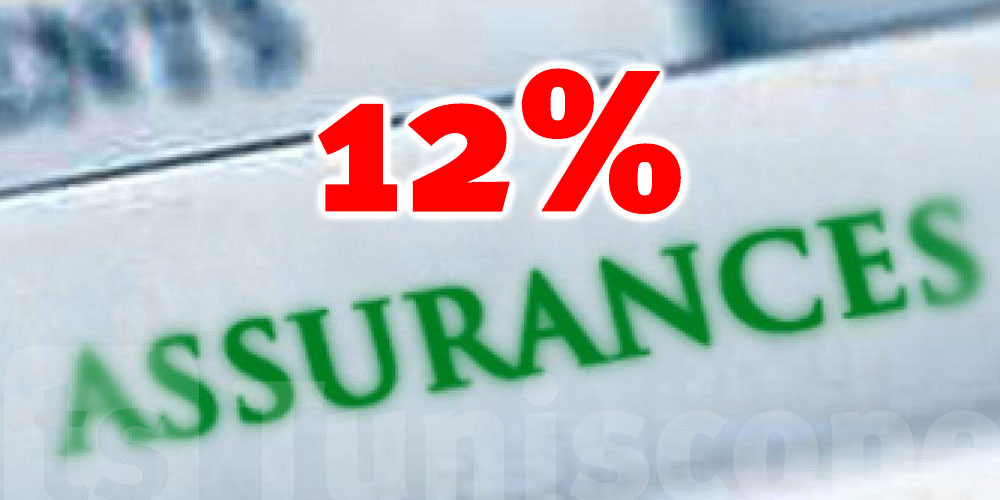 Croissance significative du marché de l'assurance en Tunisie en 2022 : les primes en hausse de 12 %