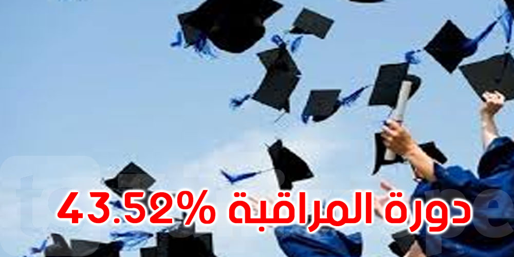 بكالوريا 2024: نسبة النجاح العامة في الدورتين بلغت 55,60 بالمائة