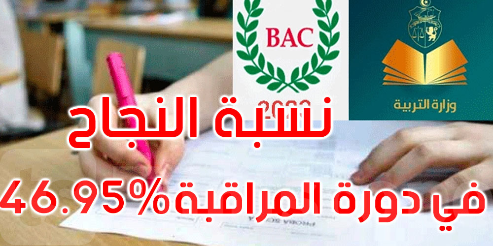 عاجل: بكالوريا: 46.95 بالمائة نسبة النجاح في دورة المراقبة 2023 