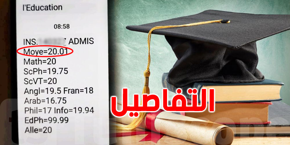 بالفيديو: وزارة التربية توضّح كيفية الحصول على معدّل أكثر من 20 في الباكالوريا