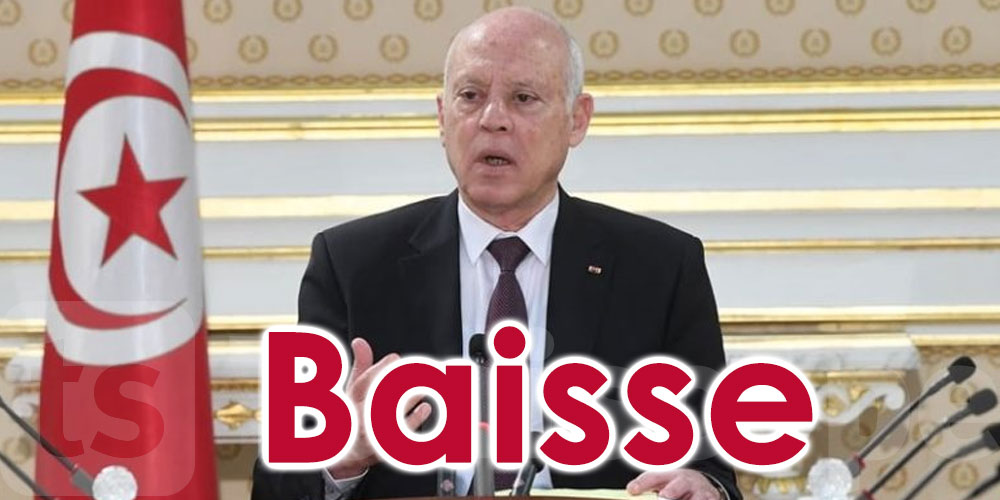 La satisfaction des Tunisiens envers le rendement de Saied en baisse