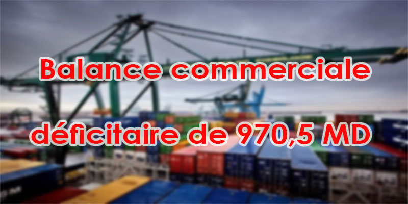 La balance commerciale déficitaire de 970,5 MD