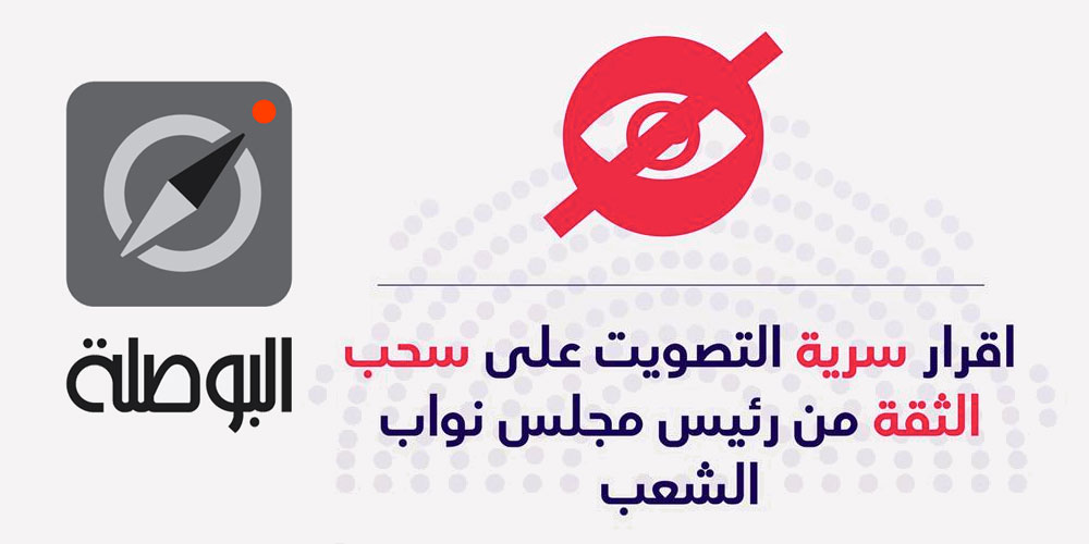 منظمة البوصلة تعتبر انه كان من الأجدى أن يختار مكتب المجلس علنية التصويت اضافة الى فتح باب النقاش
