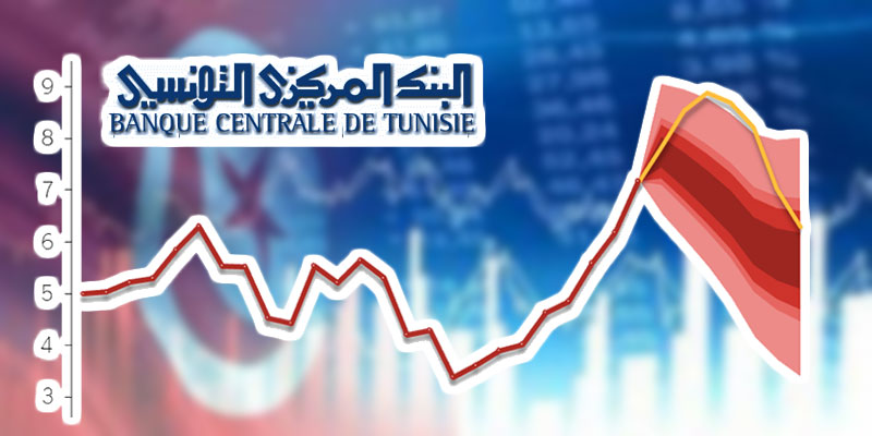 La BCT se justifie et évoque une politique monétaire proactive