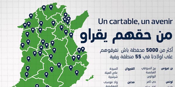 ‘Un cartable, un avenir’, la Fondation Biat offre plus de 5000 cartables