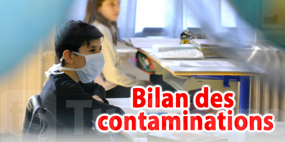 Tunisie: Bilan des contaminations en milieu scolaire