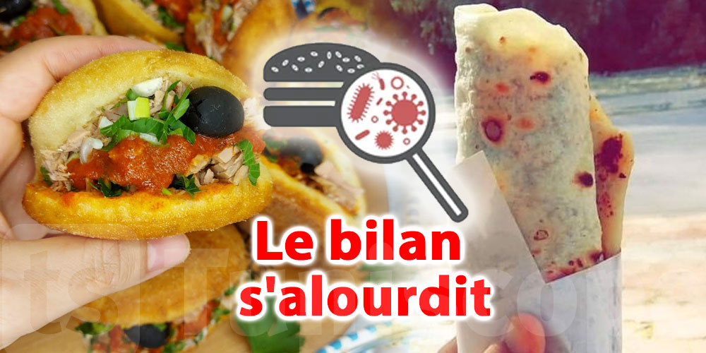 Intoxication alimentaire à Kalâa Seghira : Le bilan s'alourdit