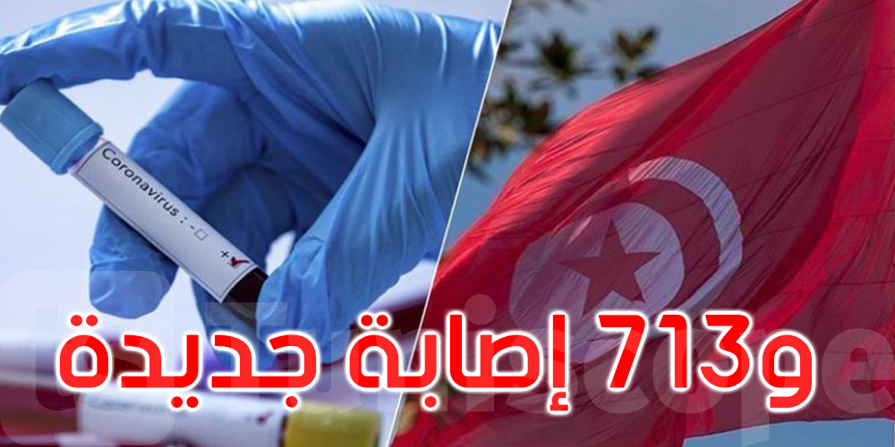 24 وفاة جديدة بفيروس كورونا في تونس