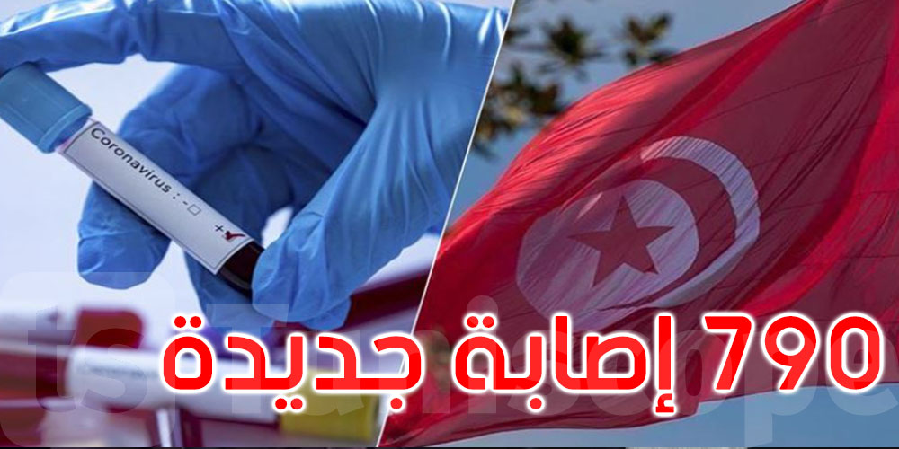 38 وفاة جديدة بفيروس كورونا في تونس