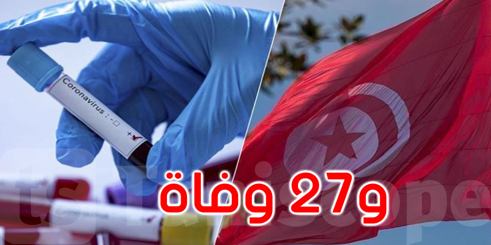 662 إصابة جديدة بفيروس كورونا في تونس