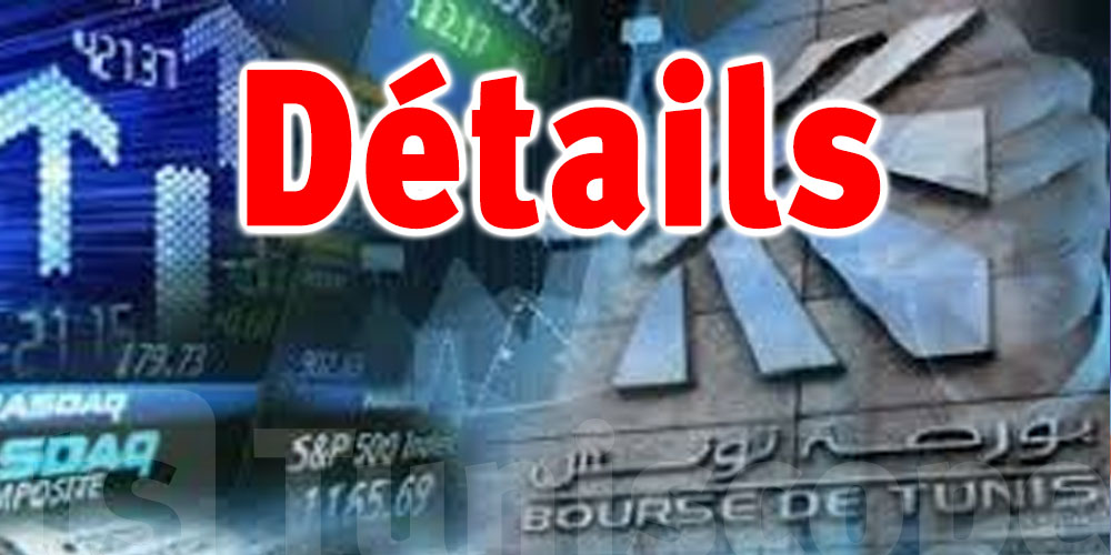 Le Tunindex clôture la semaine sur une note légèrement positive