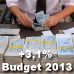3,1% de croissance pour le Budget de l'État en 2013