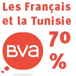 Sondage BVA : 70% des Français ont une bonne image de la Tunisie mais…