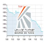 La bourse accuse le coup après la tentative de Sousse