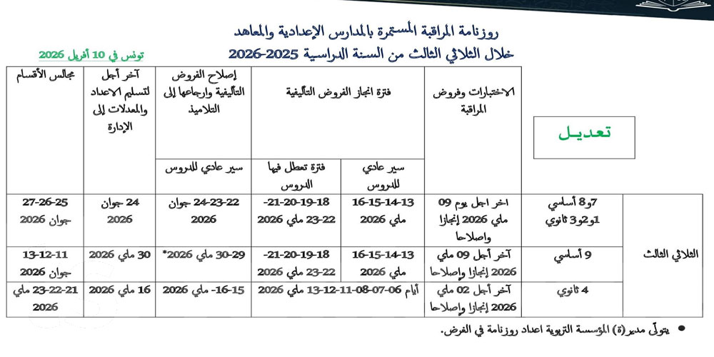 عاجل: تعديل رزنامة المراقبة المستمرة بالمدارس الإعدادية والمعاهد خلال الثلاثي الثالث