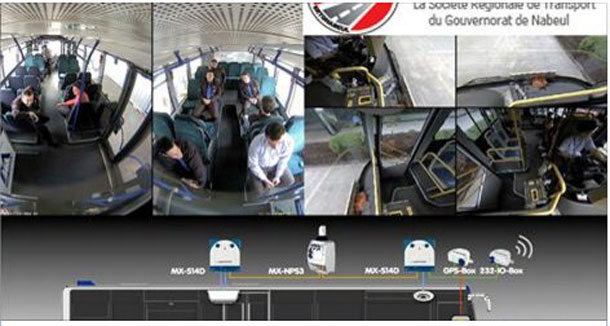 Un système de vidéosurveillance dans des bus de la société régionale de Nabeul 