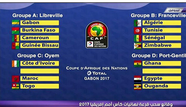 CAN 2017 : La Tunisie avec l’Algérie, le Sénégal et le Zimbabwe, dans la poule B