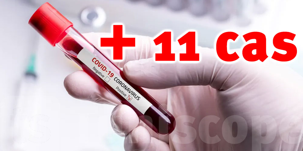 11 nouveaux cas de coronavirus en Tunisie