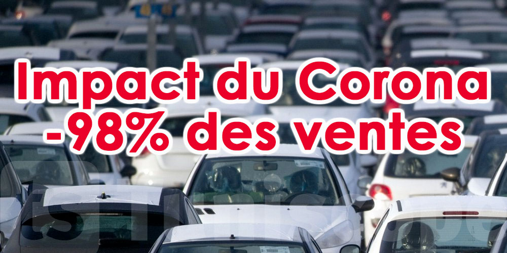 Le marché de l’Automobile va mal...et même très mal