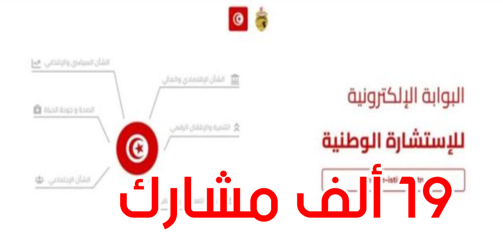 الاستشارة الوطنية: نحو 19 ألف مشارك بعد يوم ونصف من إطلاقها الفعلي