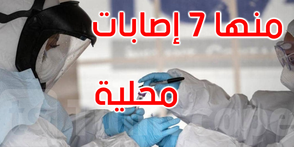 9 إصابات جديدة بفيروس كورونا في تونس