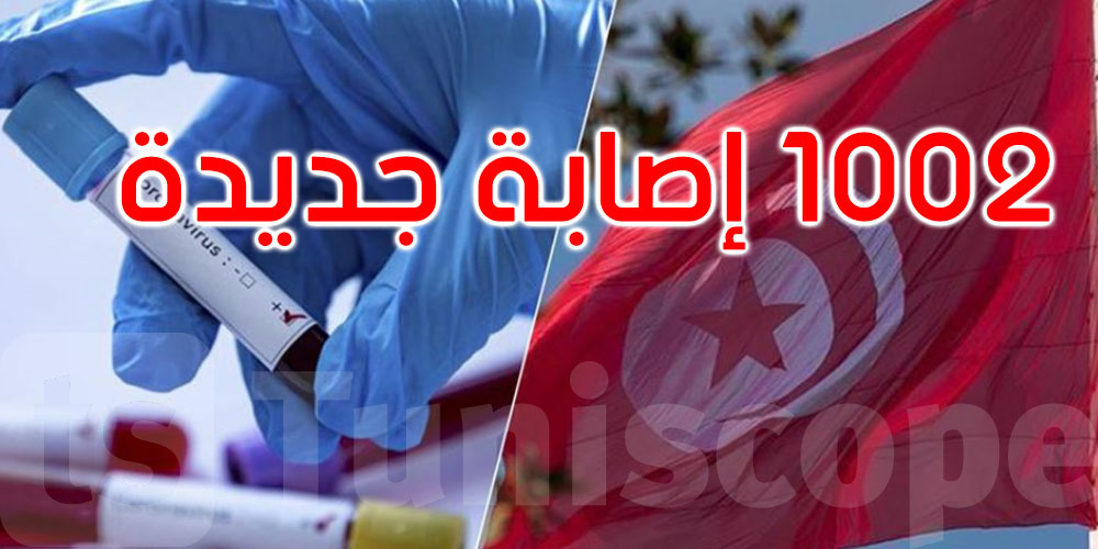  28 وفاة جديدة بفيروس كورونا في تونس