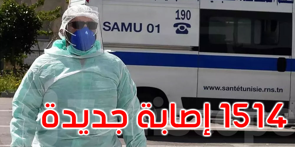 66 وفاة جديدة بفيروس كورونا في تونس