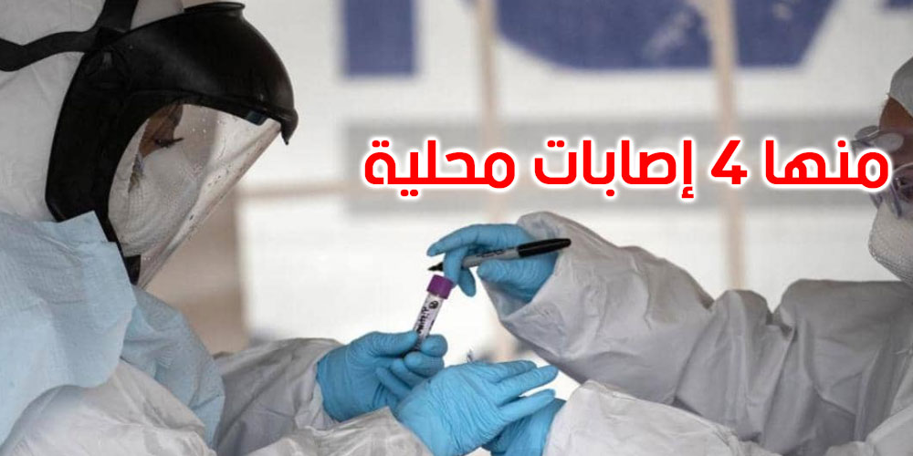 21 إصابة جديدة بفيروس كورونا في تونس