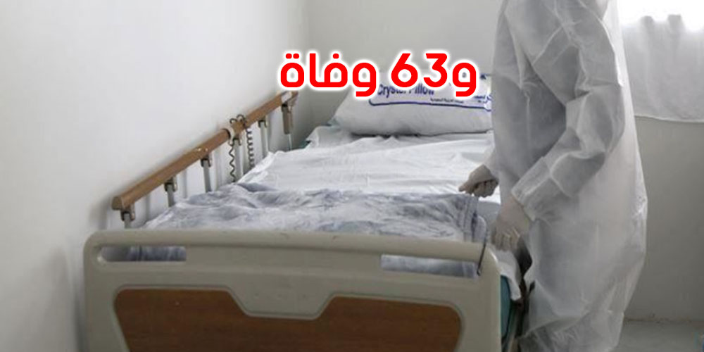 2327 إصابة جديدة بفيروس كورونا في تونس