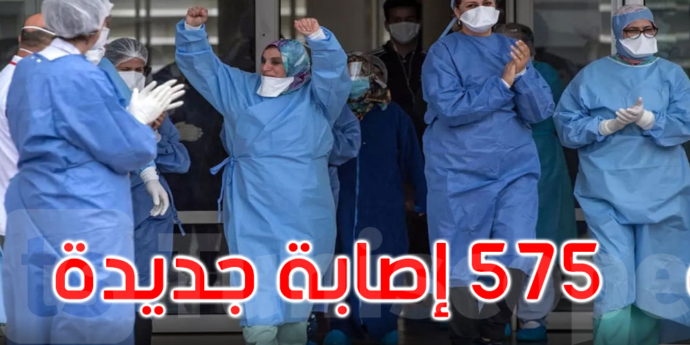 751 حالة شفاء جديدة من فيروس كورونا في تونس