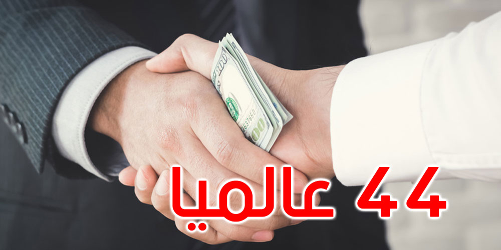 تصنيف الدول في مؤشر الفساد: هذه مرتبة تونس