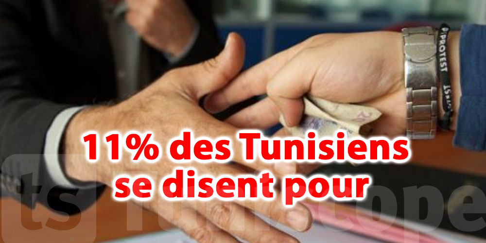Verser un pot-de-vin, 11% des Tunisiens se disent pour 