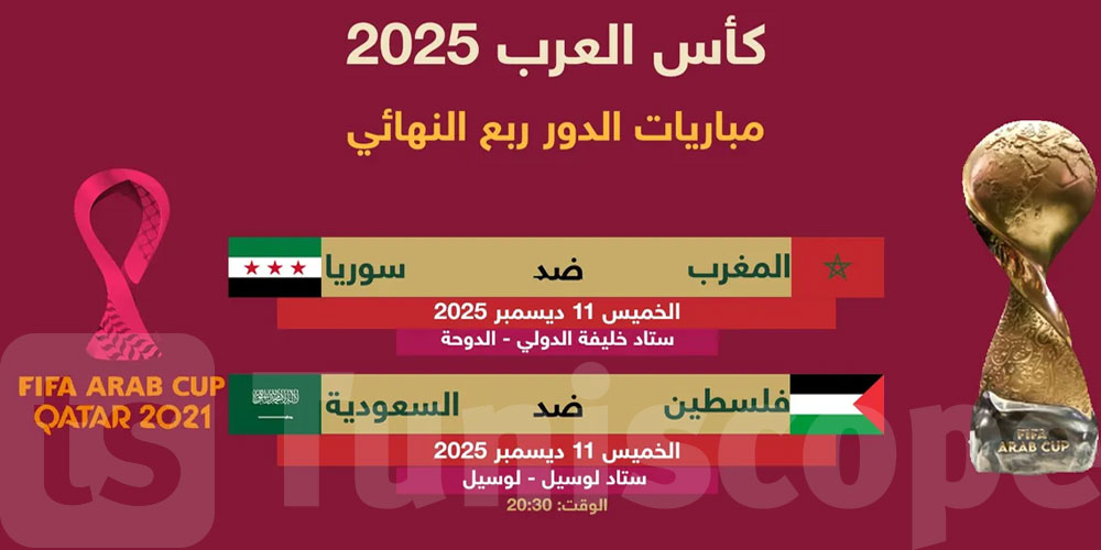 كأس العرب 2025.. المغرب أمام سوريا وفلسطين تواجه السعودية هذا المساء
