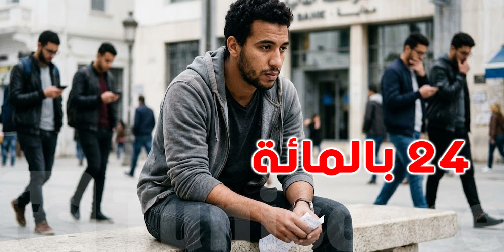 24% من الشباب ما عندهومش ثقة في حتى مؤسسة مالية باش تعطيهم قرض