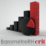  Le 1er baromètre de la fonction Ressource Humaine en tunisie par CRIT