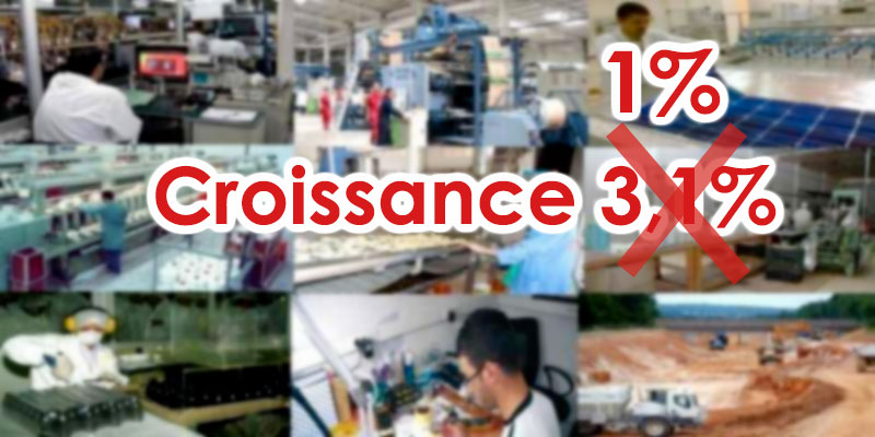 La croissance économique est tombée à 1%