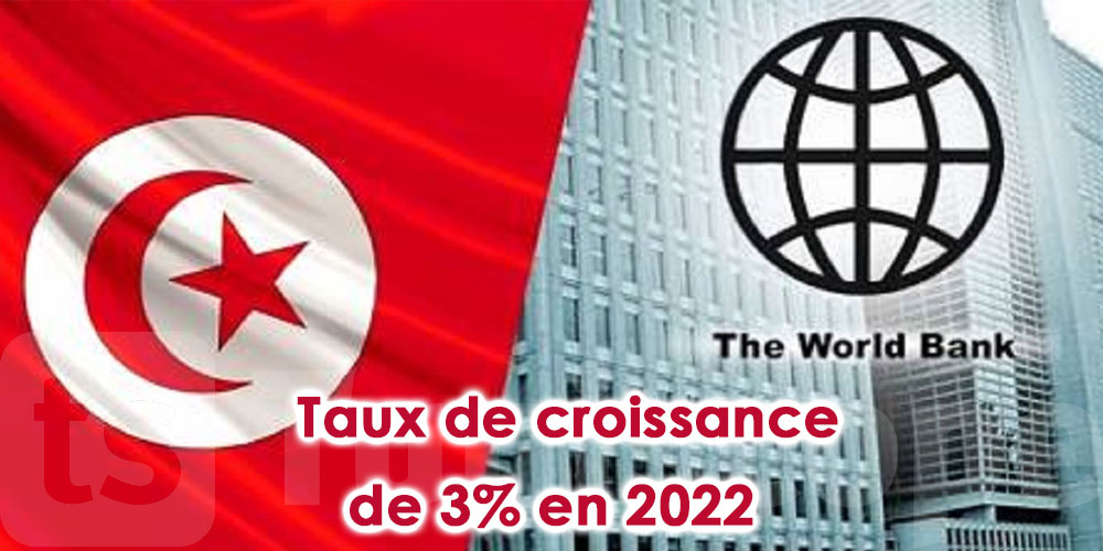 La Banque mondiale révise à la baisse ses prévisions de croissance pour la Tunisie