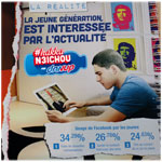 Hakka n3ichou By DANUP : 34.29 % des jeunes tunisiens utilisent Facebbok pour faire de nouvelles connaissances