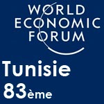 La Tunisie chute de 43 places et se classe 83ème du classement de Davos