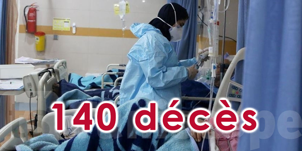 140 décès et 3163 nouveaux cas en Tunisie