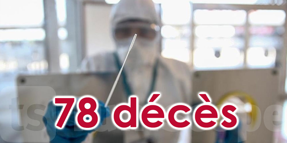 Covid-19 en Tunisie: plus de 14 mille cas en une semaine