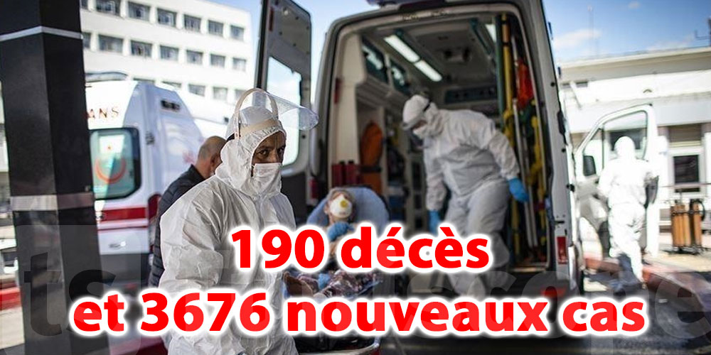 190 décès et 3676 nouveaux cas en Tunisie 